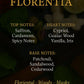 Florentia